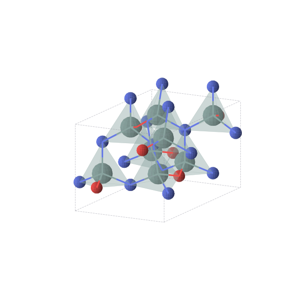 Crystal structure of Ge2N2O (orthorhombic, Cmc21 (No. 36))