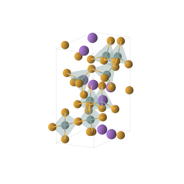 Crystal structure of Ge8Na8Se20 (orthorhombic, Pna21 (No. 33))