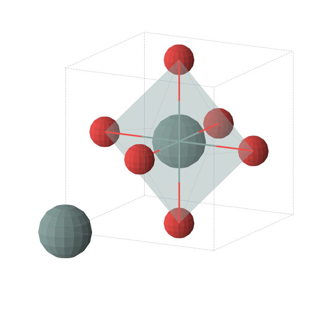 Crystal structure of Ge2O3 (cubic, Pm-3m (No. 221))