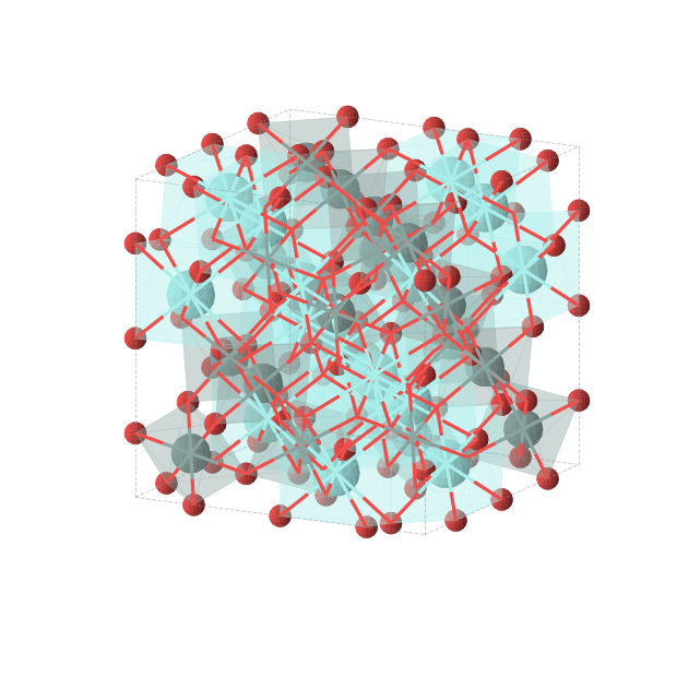 Crystal structure of Y2Ge2O7 (cubic, Fd-3m (No. 227))