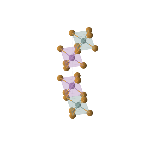 Crystal structure of Ge2Sb2Te5 (trigonal, P-3m1 (No. 164))
