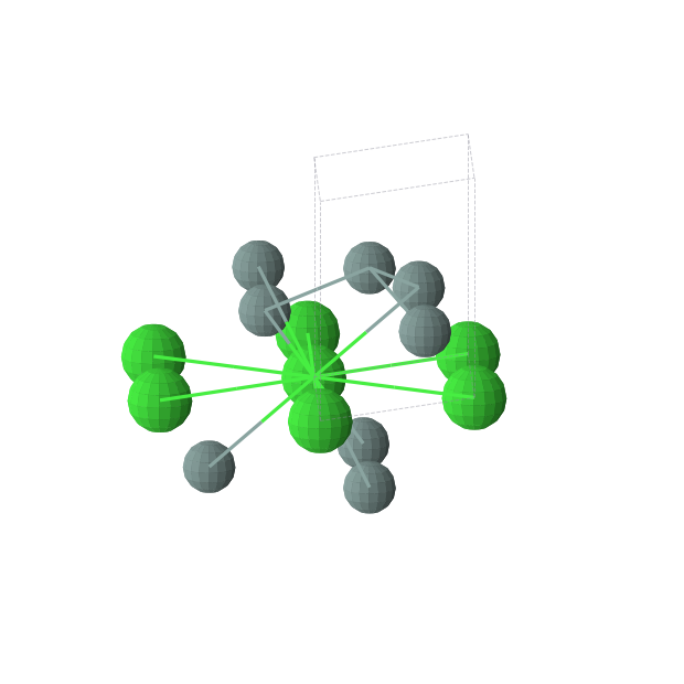 Crystal structure of SrGe2 (trigonal, P-3m1 (No. 164))