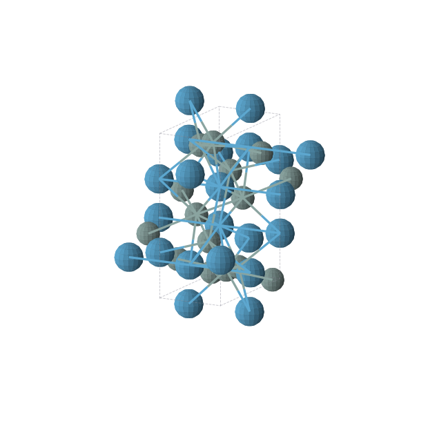 Crystal structure of Ge2W (orthorhombic, Pnma (No. 62))