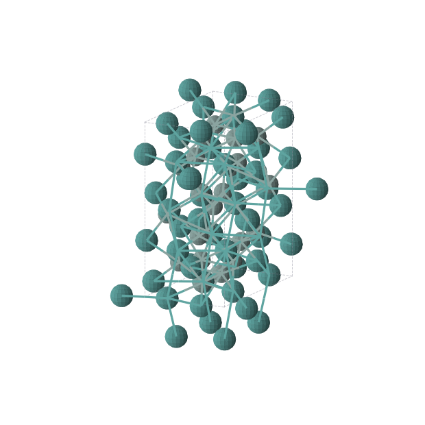 Crystal structure of Ge3Ru2 (orthorhombic, Pbcn (No. 60))