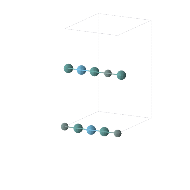 Crystal structure of Ge1Hf1Tc2 (orthorhombic, Immm (No. 71))