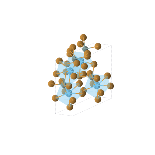 Crystal structure of Ge2Hf2Te8 (orthorhombic, Cmc21 (No. 36))