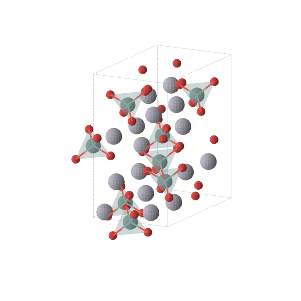 Crystal structure of Ge2Hg4O8 (orthorhombic, Fddd (No. 70))