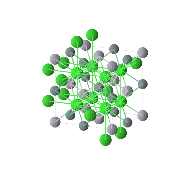 Crystal structure of GeHgSr2 (cubic, Fm-3m (No. 225))