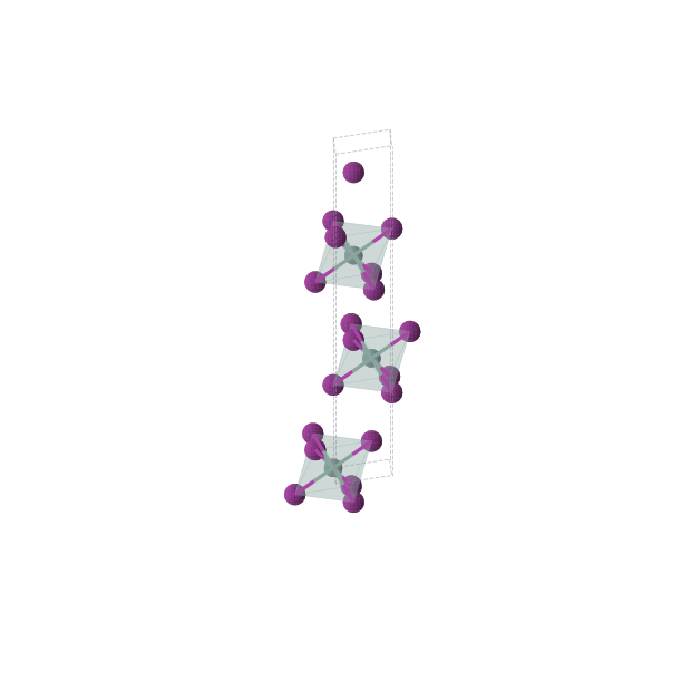 Crystal structure of GeI2 (trigonal, P-3m1 (No. 164))