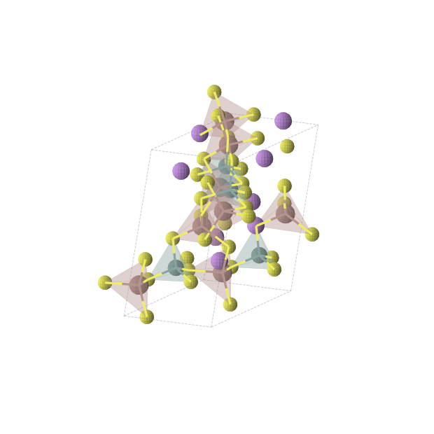 Crystal structure of Ge2In4Li4S12 (monoclinic, Cc (No. 9))