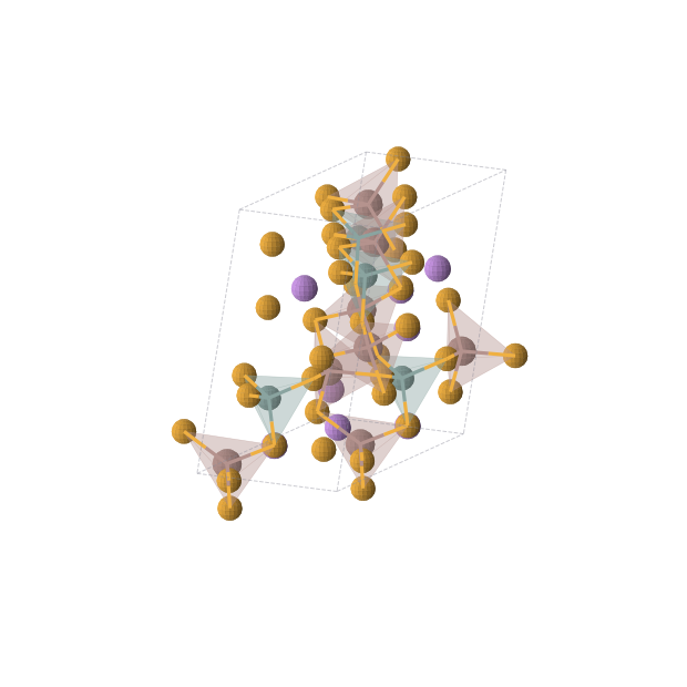 Crystal structure of Ge2In4Li4Se12 (monoclinic, Cc (No. 9))