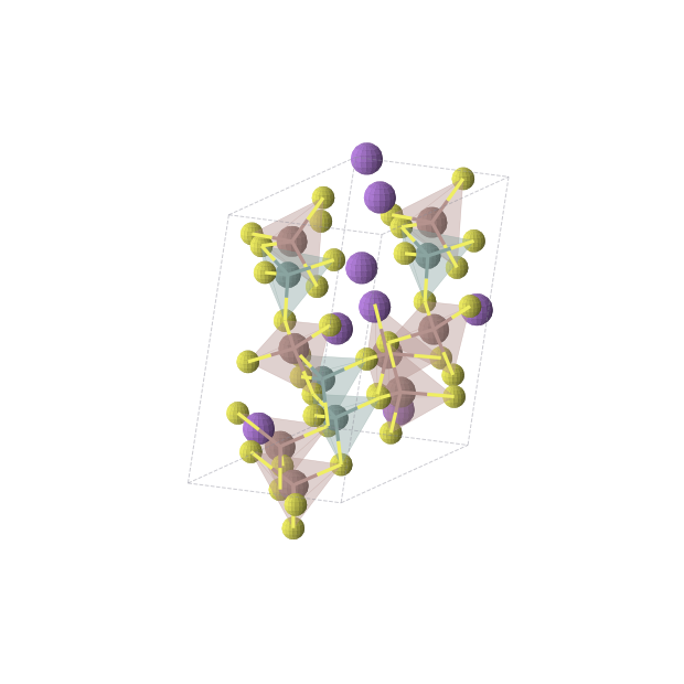Crystal structure of Ge2In4Na4S12 (monoclinic, Cc (No. 9))