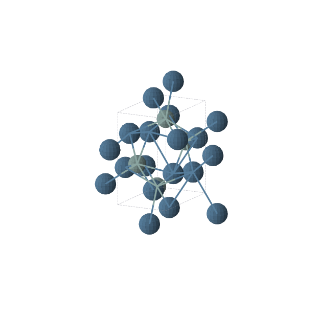Crystal structure of GeIr (orthorhombic, Pnma (No. 62))