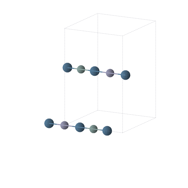 Crystal structure of Ge1Ir2Zn1 (orthorhombic, Immm (No. 71))