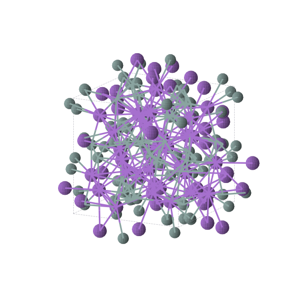 Crystal structure of KGe (cubic, P-43n (No. 218))