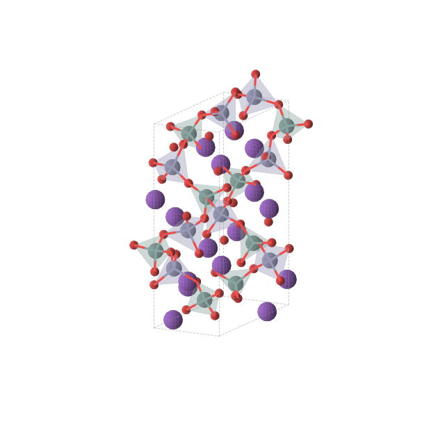 Crystal structure of Ge8K16O32Zn8 (orthorhombic, Pca21 (No. 29))