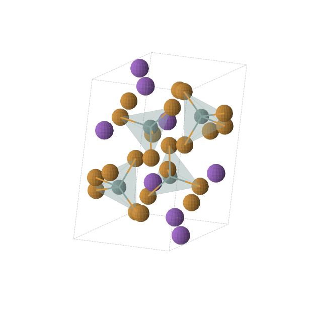 Crystal structure of Ge4K8Te16 (monoclinic, P21/c (No. 14))