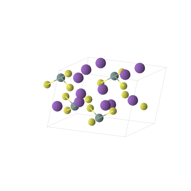 Crystal structure of Ge2K6S6 (monoclinic, C2/m (No. 12))