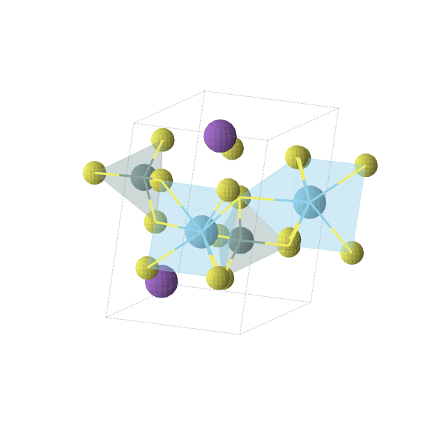 Crystal structure of Ge2K2La2S8 (monoclinic, P21 (No. 4))