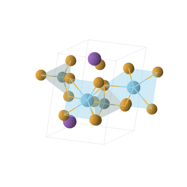 Crystal structure of Ge2K2La2Se8 (monoclinic, P21 (No. 4))