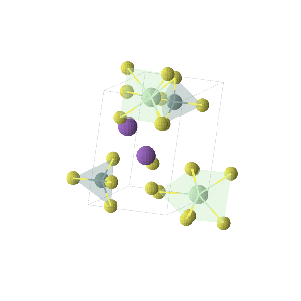 Crystal structure of Ge2K2Nd2S8 (monoclinic, P21 (No. 4))