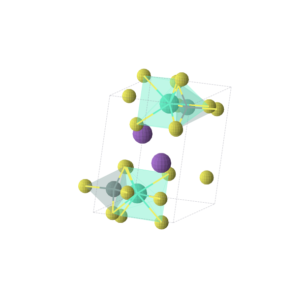 Crystal structure of Ge2K2S8Tb2 (monoclinic, P21 (No. 4))