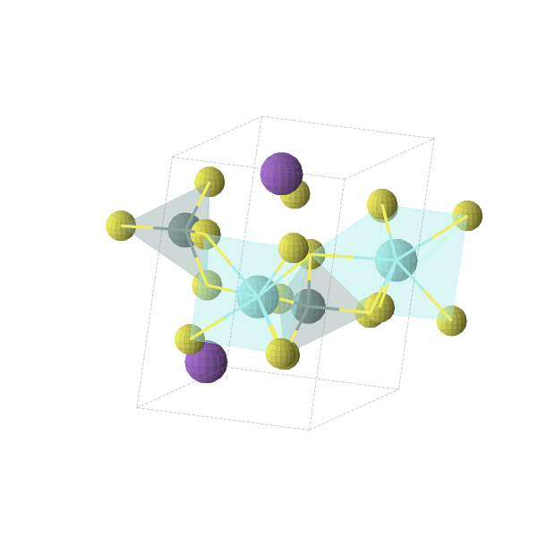 Crystal structure of Ge2K2S8Y2 (monoclinic, P21 (No. 4))
