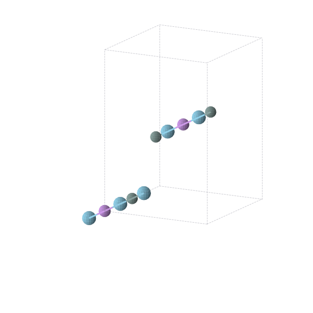 Crystal structure of Ge1La2Li1 (orthorhombic, Immm (No. 71))