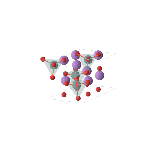 Crystal structure of Li2GeO3 (orthorhombic, Cmc21 (No. 36))