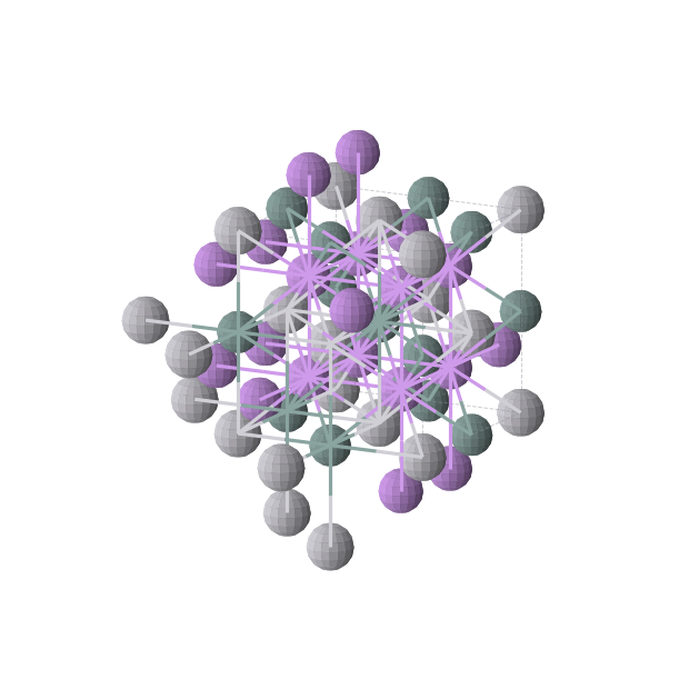 Crystal structure of Li2GePt (cubic, Fm-3m (No. 225))