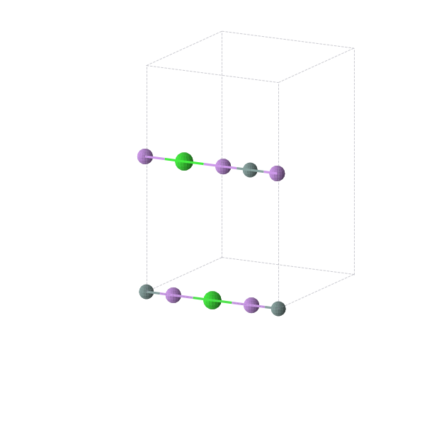 Crystal structure of Ge1Li2Sr1 (orthorhombic, Immm (No. 71))