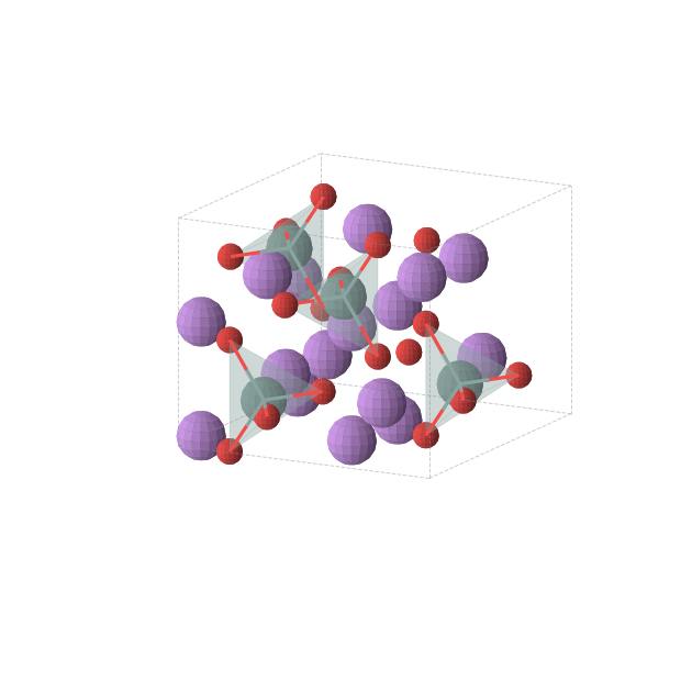 Crystal structure of Li4GeO4 (orthorhombic, Cmcm (No. 63))