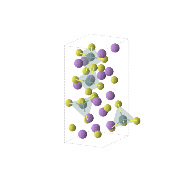 Crystal structure of Ge4Li16S16 (orthorhombic, P212121 (No. 19))