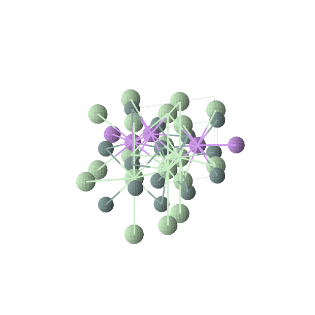 Crystal structure of Ge3Li3Nd3 (orthorhombic, Pnma (No. 62))