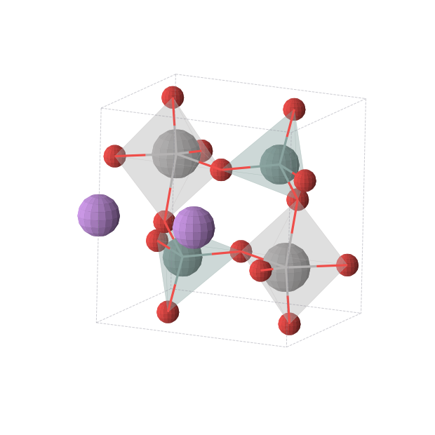 Crystal structure of LiVGeO5 (monoclinic, P21/m (No. 11))
