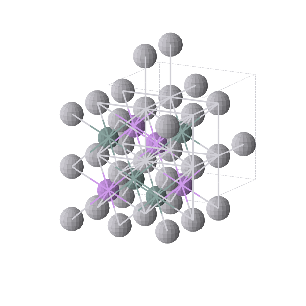 Crystal structure of LiGePt2 (cubic, Fm-3m (No. 225))