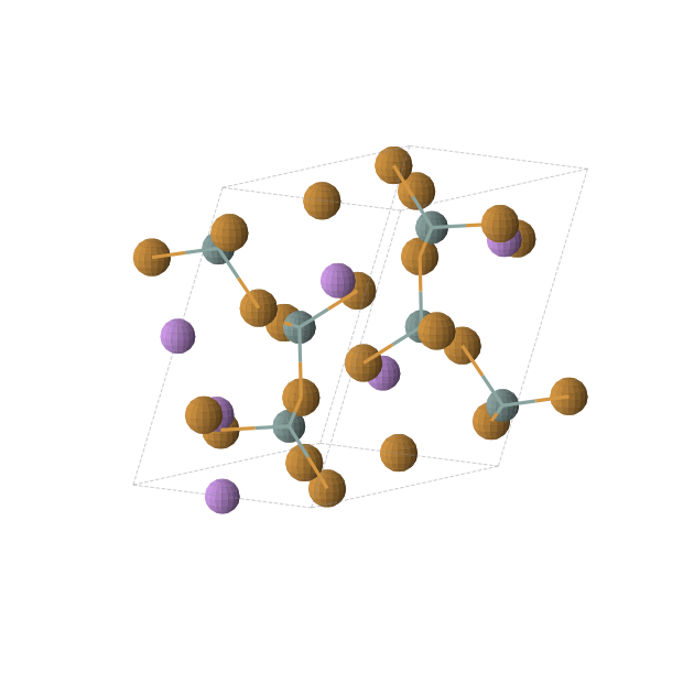 Crystal structure of Ge1Li1Te2 (triclinic, P-1 (No. 2))