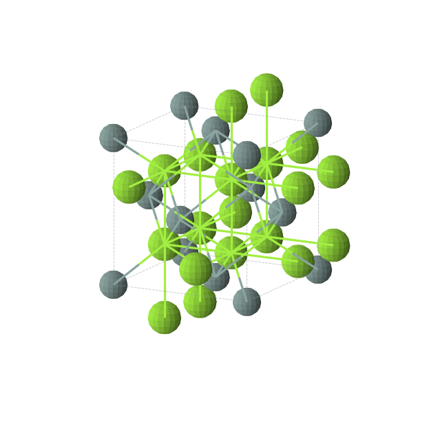Crystal structure of Ge2Mg4 (cubic, Fm-3m (No. 225))