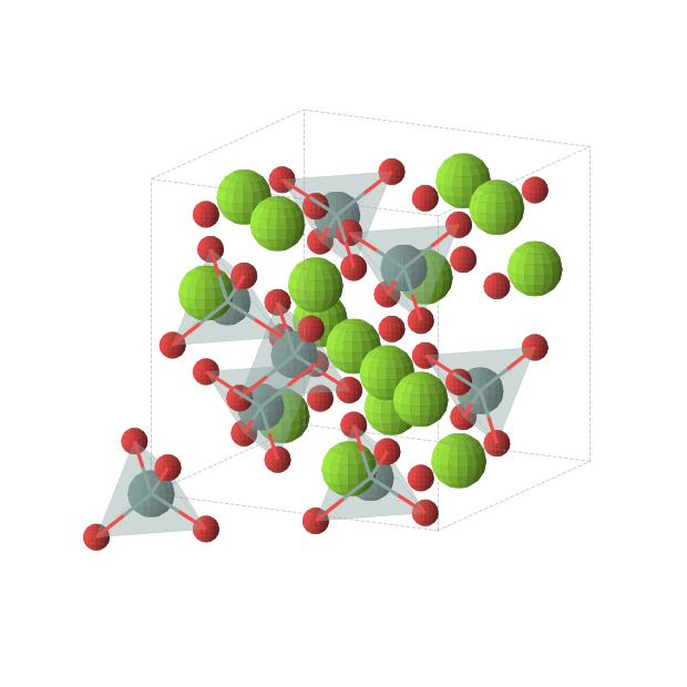 Crystal structure of Mg2GeO4 (cubic, Fd-3m (No. 227))