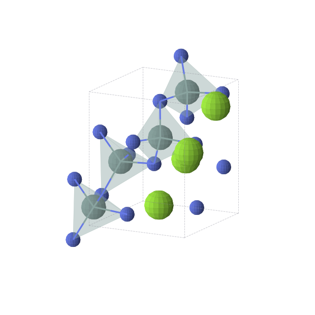 Crystal structure of MgGeN2 (orthorhombic, Pna21 (No. 33))