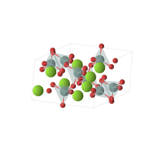 Crystal structure of Ge2Mg2O6 (monoclinic, C2/c (No. 15))