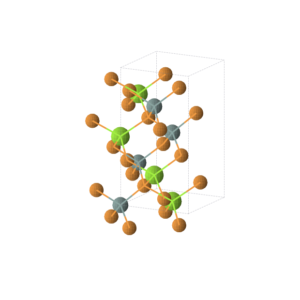 Crystal structure of Ge4Mg4P8 (tetragonal, I-42d (No. 122))