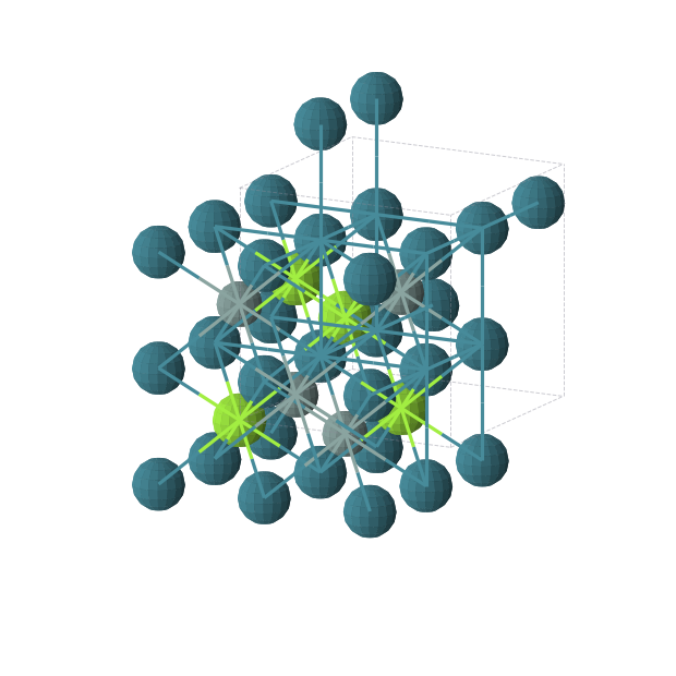 Crystal structure of Ge1Mg1Pd2 (cubic, Fm-3m (No. 225))