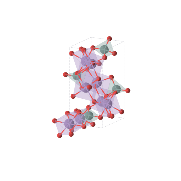 Crystal structure of Mn2GeO4 (orthorhombic, Pnma (No. 62))