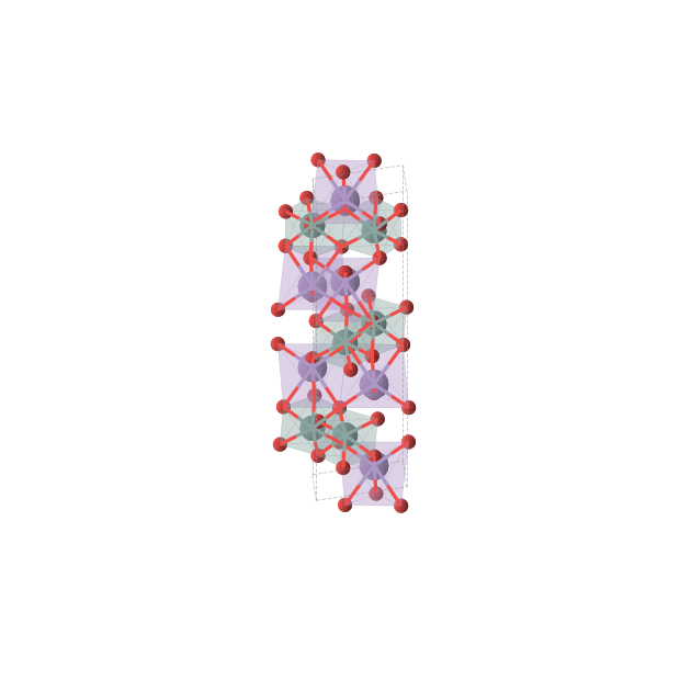 Crystal structure of MnGeO3 (trigonal, R-3 (No. 148))