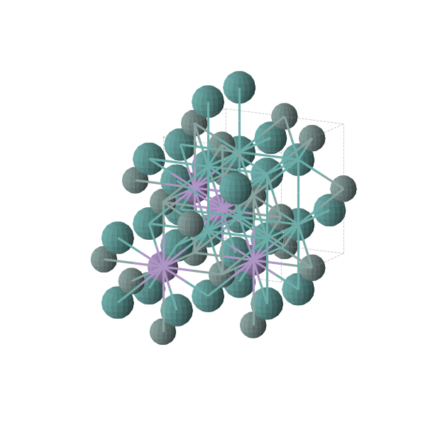 Crystal structure of Ge1Mn1Tc2 (cubic, Fm-3m (No. 225))