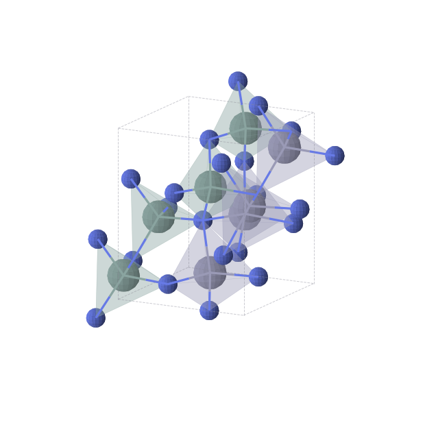 Crystal structure of ZnGeN2 (orthorhombic, Pna21 (No. 33))