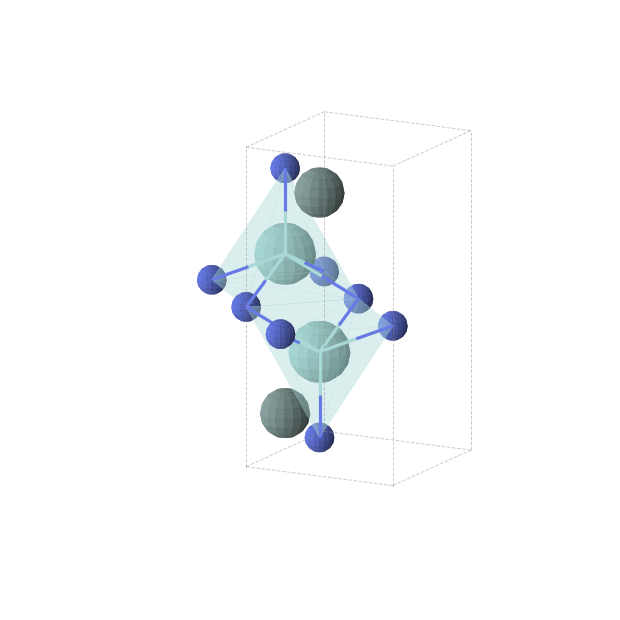 Crystal structure of ZrGeN2 (tetragonal, P4/nmm (No. 129))