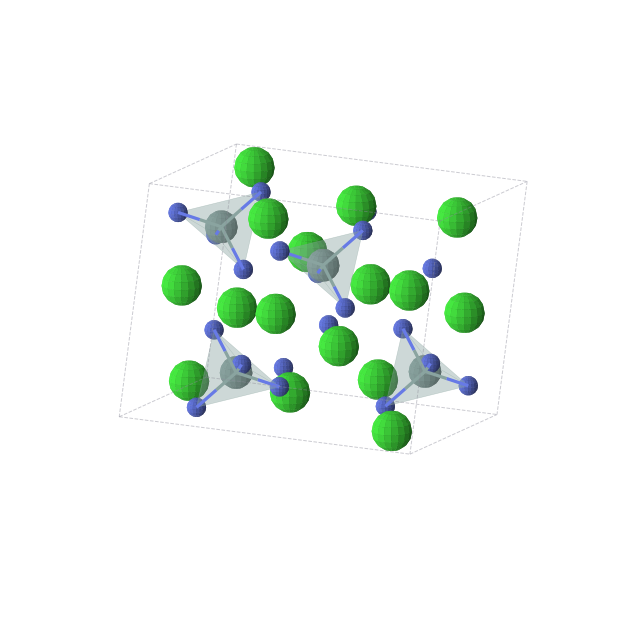 Crystal structure of Sr4GeN4 (monoclinic, C2/c (No. 15))