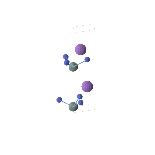 Crystal structure of NaGeN (hexagonal, P63mc (No. 186))